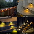 thumbnail image 3 of SZRSTH Solar Outdoor Lights Waterproof - 16PCS LED Solar Step Deck Lights Decor for Stairs Fence Yard Patio Pathway -Warm White, 3 of 6
