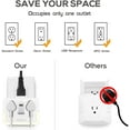 thumbnail image 3 of Night Light Plug in, Outlet Extender with Night Light, ATTOE Multi-Plug Outlet with Automatic Sensor Light Warm White LED Nightlight Plug Adapter for Home, Kids Room, Corridor,Bedroom (2, 3 of 5