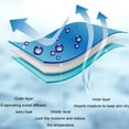 thumbnail image 4 of Serviettes Rafraîchissantes Absorption de la Sueur Gym Activités Extérieures Serviette Fraîche pour Course Natation Jogging Fournitures de Vacances Rouge, 4 of 8