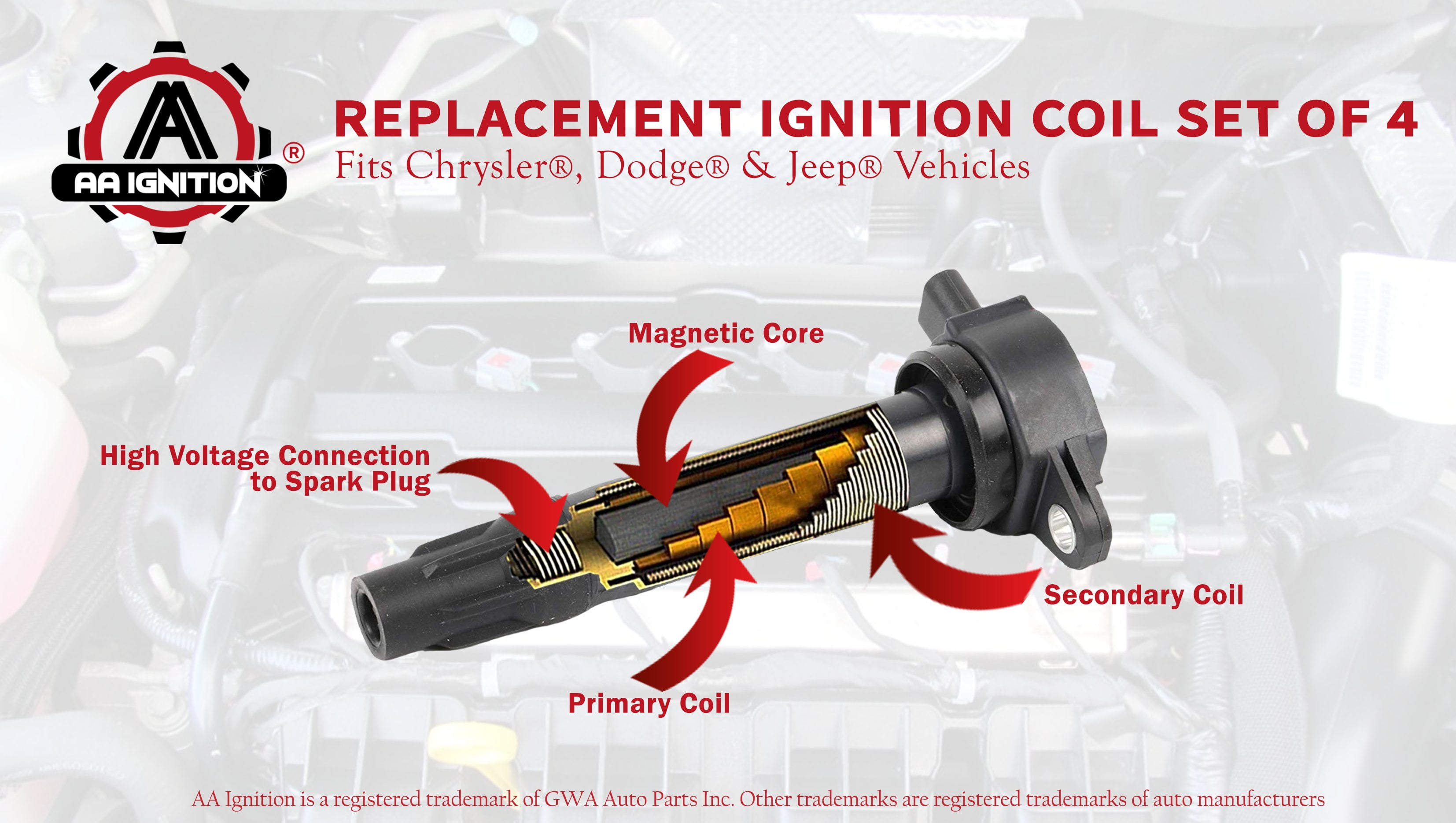 Brand New Ignition Coil for Chrysler 200 Sebring Dodge Avenger Caliber UF557