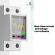 thumbnail image 3 of GR2P 100A Medidor de Electricidad Inteligente Tuya WiFi Medidor de Energía de Riel DIN Monitor de Pantalla Digital Amperímetro de Curva de Voltaje, 3 of 5