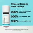 thumbnail image 3 of Timeless Skin Care Hydrating Eye Cream - Skin Care Cream for Eyes with Hyaluronic Acid - Hydrating Beauty Product for Personal Care - 0.5 fl oz (Pack of 2), 3 of 7