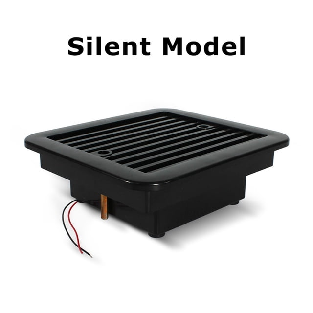 Caravan 12V Exhaust Fan Side Ventilation Fan Square Dustproof Ventilation Port Suitable For RV Camper Exterior Accessories ,Powerful and Efficient