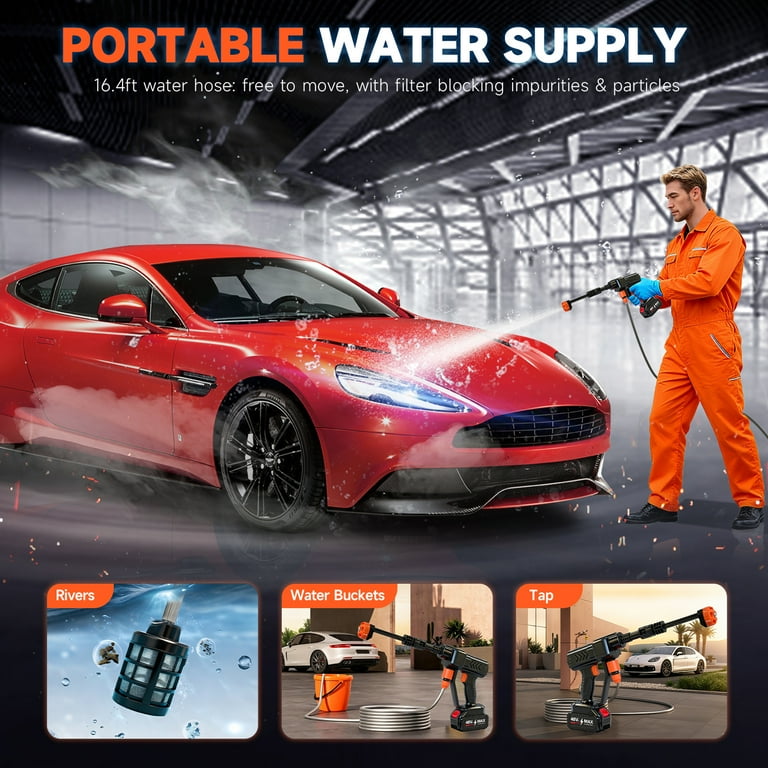 Cordless Pressure Washer, 900PSI Portable Power Washer with 2PCS