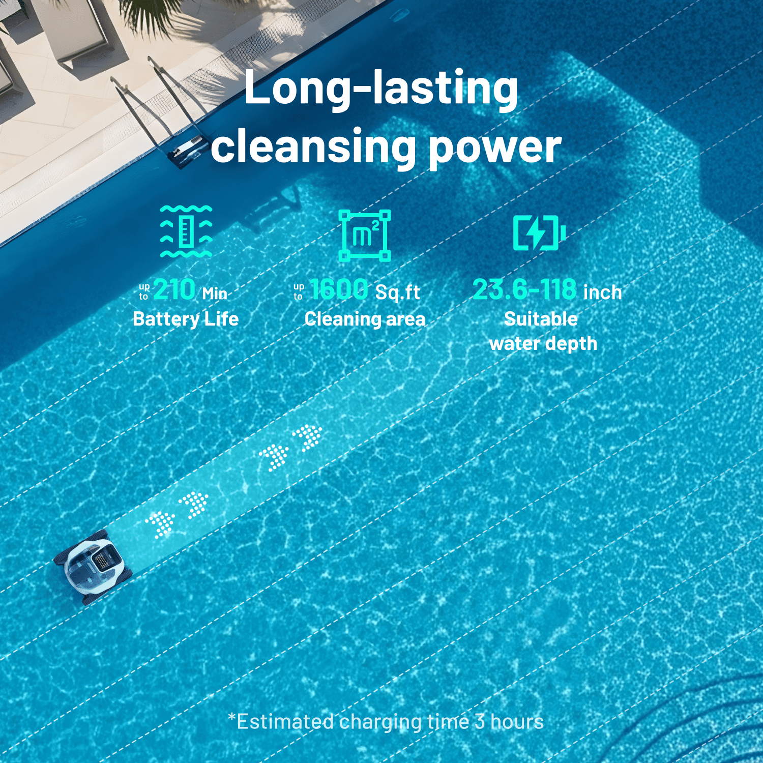 Spino E1 Robotic Pool Cleaner, Automatic Pool Vacuum for Above Ground & Inground Pool