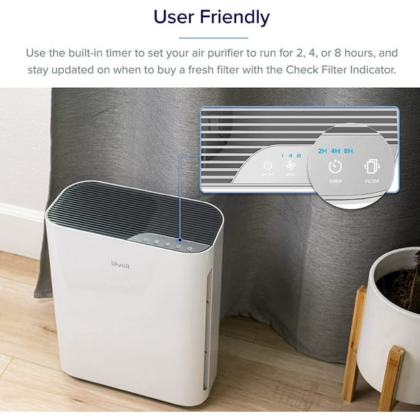 Air purifiers 2024 walmart canada