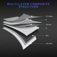 thumbnail image 3 of Funda de coche Qualencey Custom Fit para Toyota Corolla y Honda Civic, 3 of 9