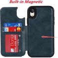 thumbnail image 2 of for iPhone XR Wallet Case with RFID Blocking Card Holder,7 Card Slots Heavy Duty Protective Bumper Armort PU Leather Magnetic Buttons Kickstand Case for iPhone XR 6.1 Inch,Macaron Blue, 2 of 15