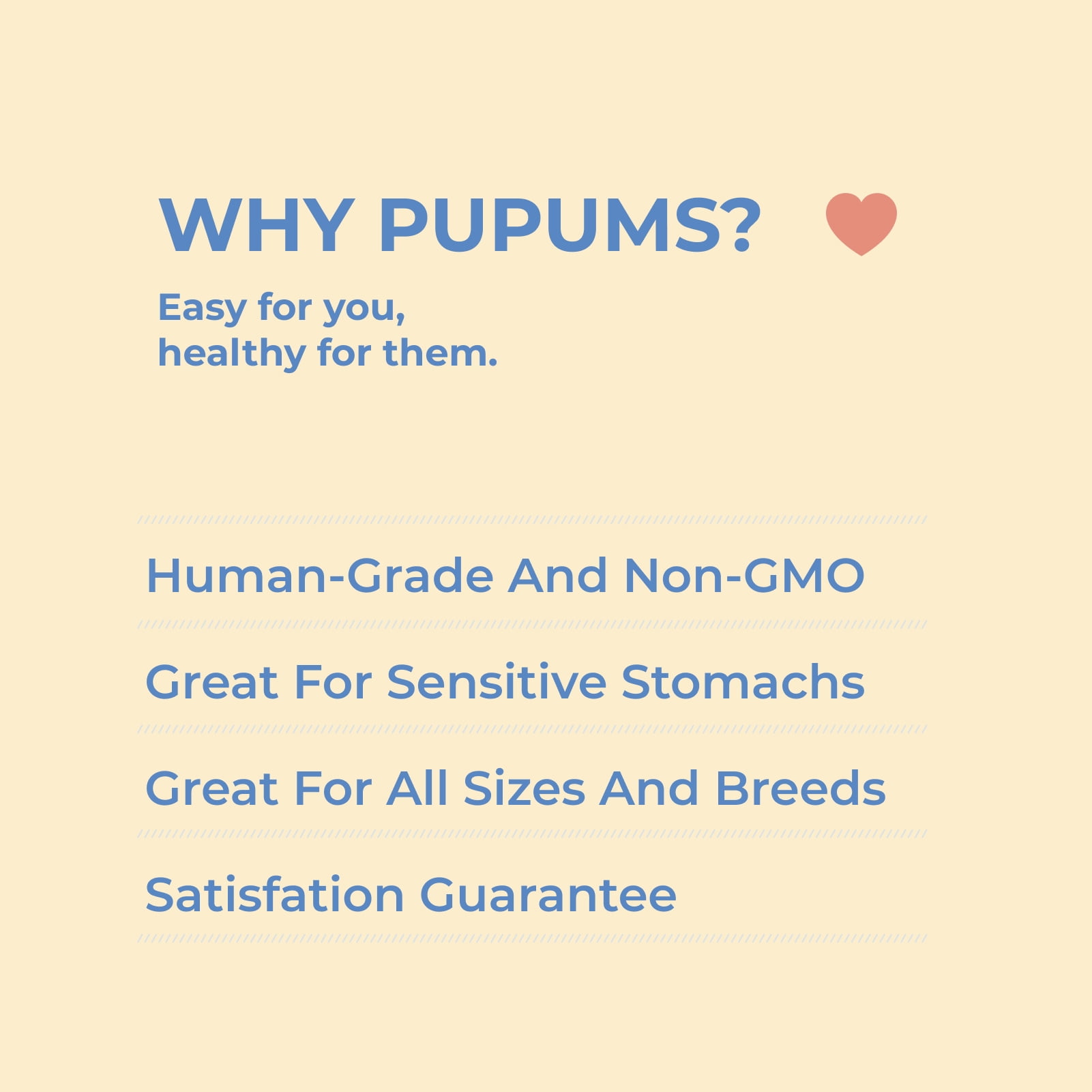 Pupums Healthy Dog Treats | All Natural Dog Biscuits with 100% Human Grade and Non-GMO Ingredients | Made in The USA | Handcrafted | Made For All Dog Sizes and Ages | Various Flavors