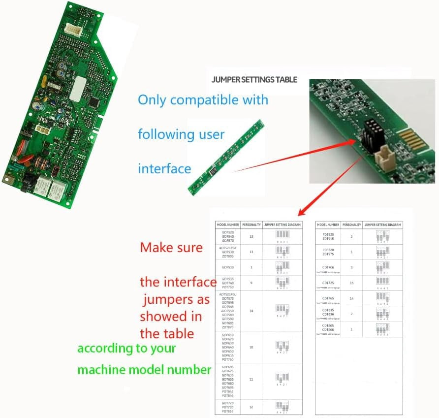 2025 Upgraded WD21X24901 Dishwasher Control Board, compatible with GE dishwashers, replaces for WD21X24797,fit for GDT530, ZDT800, GDP695, GDP720,PDT825, PDF820