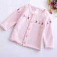 thumbnail image 2 of HCNTES Toddler Girl Sweater Strawberry Cardigan Knit Sweater Girl Fall Winter Clothes Sweater Cute Tops(12-18 Months,G51-Pink), 2 of 6