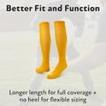thumbnail image 3 of Sof Sole All Sport Adult Team Sock (2 pair) Men's size 10-12.5 Blue, 3 of 3