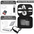 thumbnail image 2 of Bolsa de Viaje Multifuncional, Bolsa Organizadora de Cables, Bolsa de Transporte para Cables, Cargador de Unidad Flash USB, Accesorios, 2 of 5