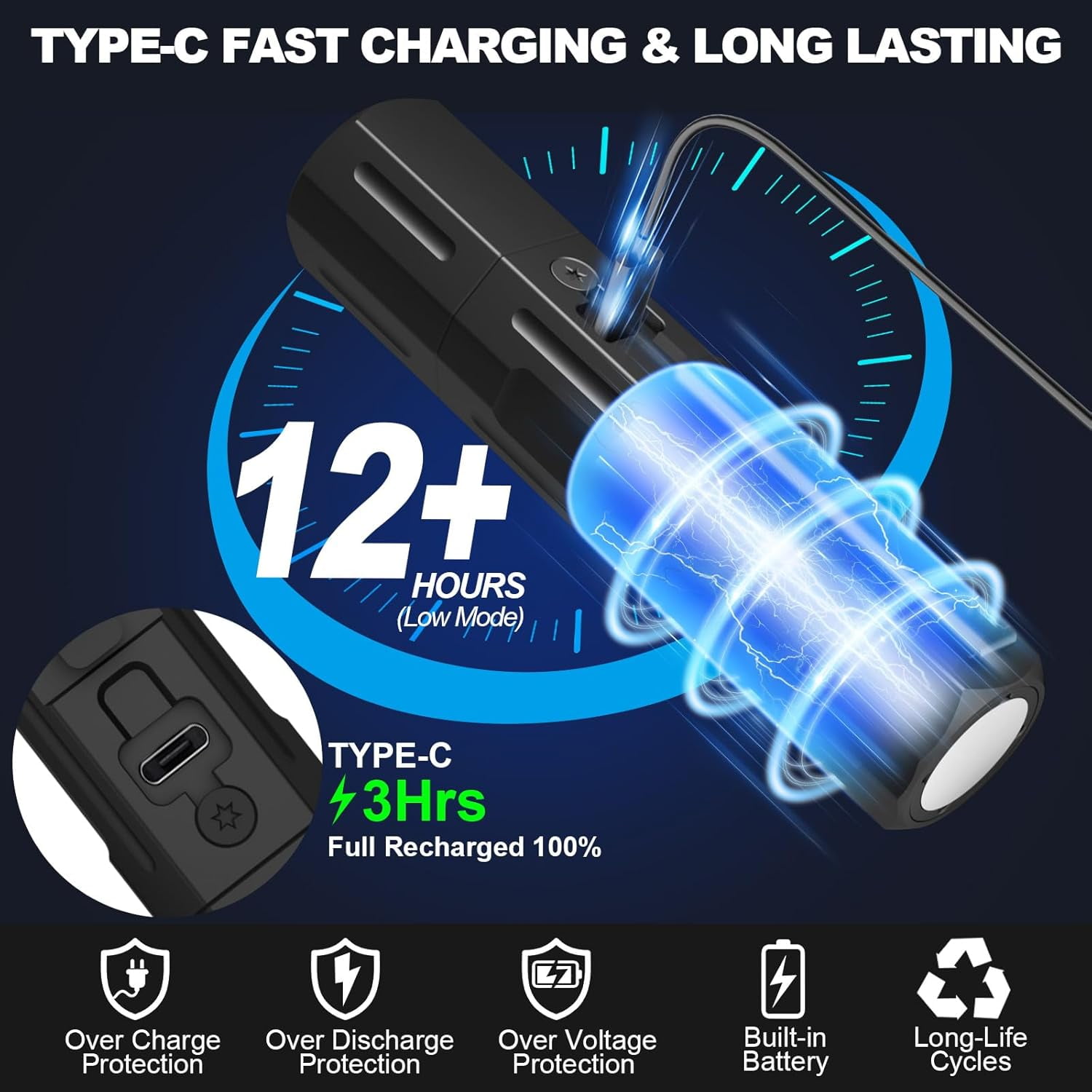 Banral 2-Pack Rechargeable Super Bright Magnetic Flashlight - 1000 Lumens, 8 Modes, Magnetic, Pocket-Sized for Camping & Emergencies