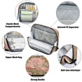 thumbnail image 4 of Standing Pencil Case with Base Large Capacity Stationery Pouch Pen Bag with Zipper for Women Men Flamingos in Tropical Garden, 4 of 7