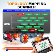 10.1 Bidirectional Scan Too LAUNCH X431 PRO3 V+ 5.0, ECU C0ding, 55+ Services, All Systems Diagnostics, OEM Topology Map