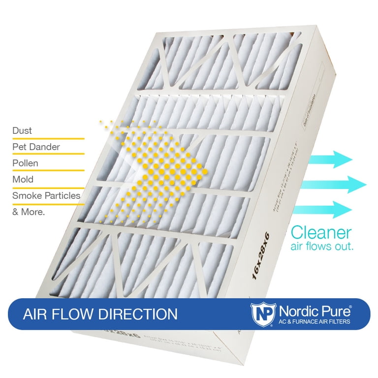 Aprilaire Replacement Filter – MERV 10 Filter For 2400 Space-Gard & 2400 Aprilaire (Fits Models: 2400, 401) – J.E. , Inc - Foto 5