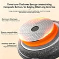 thumbnail image 3 of QIYFDDF Nonstick Pan Titanium Crepe Pan 10-inch Flat Skillet Crepe Pan for Roti / Quesadilla / Tortilla / Dosa, Induction Cooker / Gas Stove / Microwave Oven / Gas Stove Universal, 3 of 9