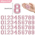 thumbnail image 2 of 40 Pcs Iron on Number Patches 0-9, 2 Inch Iron on Embroidered Numbers for Clothing, Pants, Hats, Bags yingchongjiaju, 2 of 6