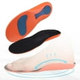 thumbnail image 4 of Inserciones ortopédicas para zapatos de soporte de , almohadillas ortopédicas suaves de cómodas antideslizantes para sobrepronación, Sunnimix Inserciones de zapatos de apoyo, 4 of 8