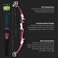 thumbnail image 6 of Genesis Archery Mini Compound Target Practice Bow Kit, Left Hand, Pink, 6 of 8