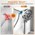 thumbnail image 3 of SPORTS JOY Magnetic Handheld Shower Head,10 Spray Modes,High Pressure Filter Showerhead with Magnetic Bracket & 59" Hose,Soften Hard Water Remove Chlorine (Silver), 3 of 9