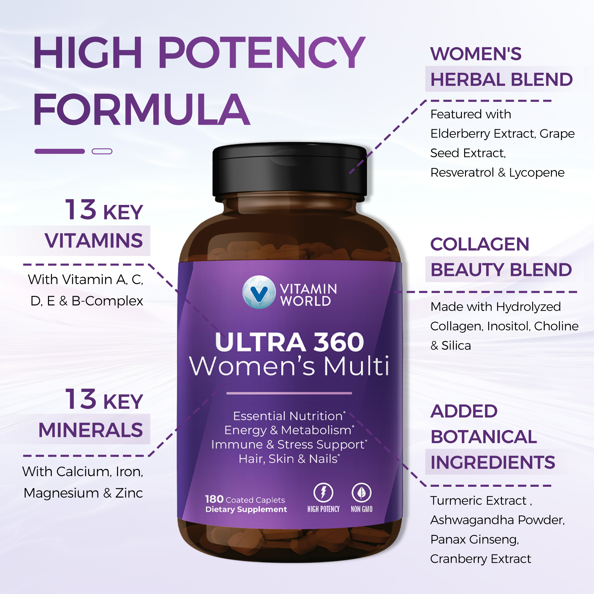 Vitamin World Ultra 360 Multivitamin for Women, Women's Multivitamin with Herbs & Collagen for Hair, Skin & Nails, Supplement with Iron, Vitamin A, B, C, D, E for Energy & Immune Support, 180 Caplets