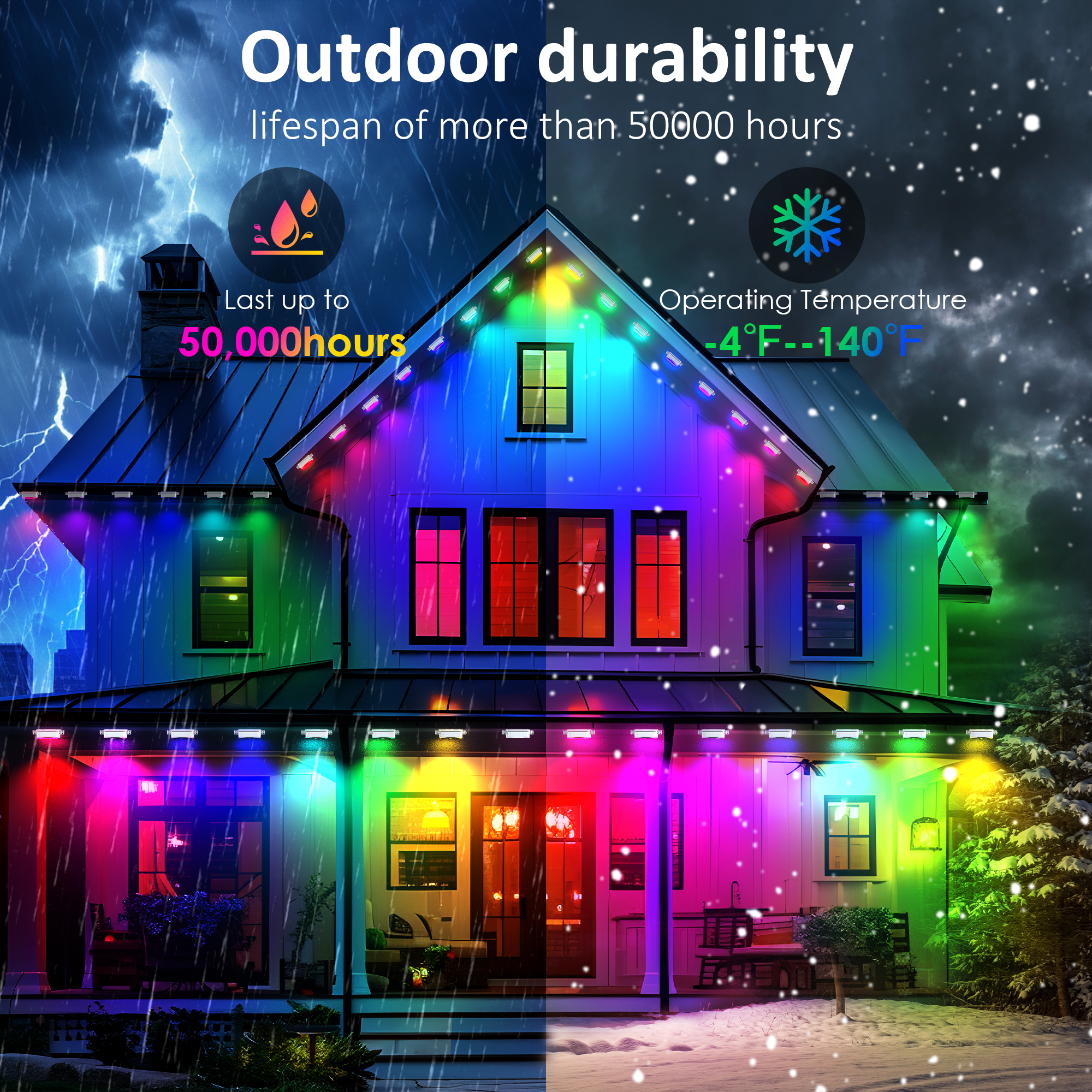 DAYBETTER 50-Foot Permanent Outdoor Eaves Lights with 36 LEDs photo 2
