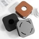 thumbnail image 5 of Protective Cover for Mac Mini M4/M4 Pro 2024 Precise Opening of the PU Leather Case Anti-Scratch Pro, 5 of 5