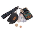 thumbnail image 6 of Wrangler Aztec Keychain Wristlet Wallets for Women Western Dual Pouch Wristlet Credit Card Holder Wallet with Zipper Pocket, Aztec-Black, 6 of 8