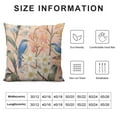 thumbnail image 5 of QZHH  Floral Throw Pillow Cover  Spring Tulip Flowers Narcissus Pink Freesia Blue Aquilegia Leaf  Pillow Cases Home Decorative Cushion Cover for Bed Sofa, 5 of 5