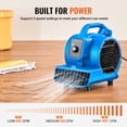 thumbnail image 3 of KFFKFF Ground Fan, 1360 RPM 600 CFM, Air Circulator for Evaporation and Temperature Reduction, Compact Rug Drying Device with Quadruple Airflow Directions, Trio-Speed Control, 3 of 9