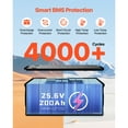 thumbnail image 4 of KFFKFF 24V 200Ah LiFePO4 Lithium Battery, Built-in 100A BMS, Deep Cycle Lithium Rechargeable Battery with Low Temperature Protection, 4000+ Cycles, Max. 5120Wh, 4 of 9