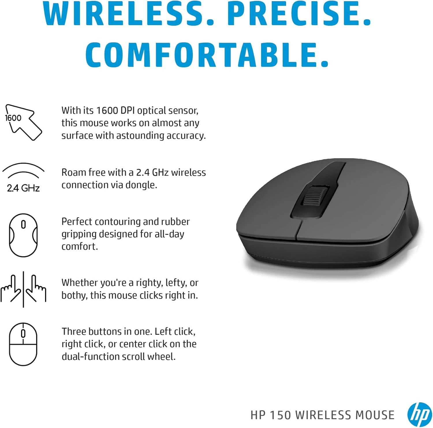 Souris sans fil HP 150