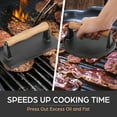 thumbnail image 3 of LotFancy Burger Press, 2 Pack Heavy-Duty Cast Iron Smash Bacon Press Meat Steak, 7 in & 8 x 4.2 in, 3 of 7