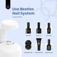 Beetles Mini Nail LED Lamp, Innovative Gel Nail Lamp with Smart Sensor