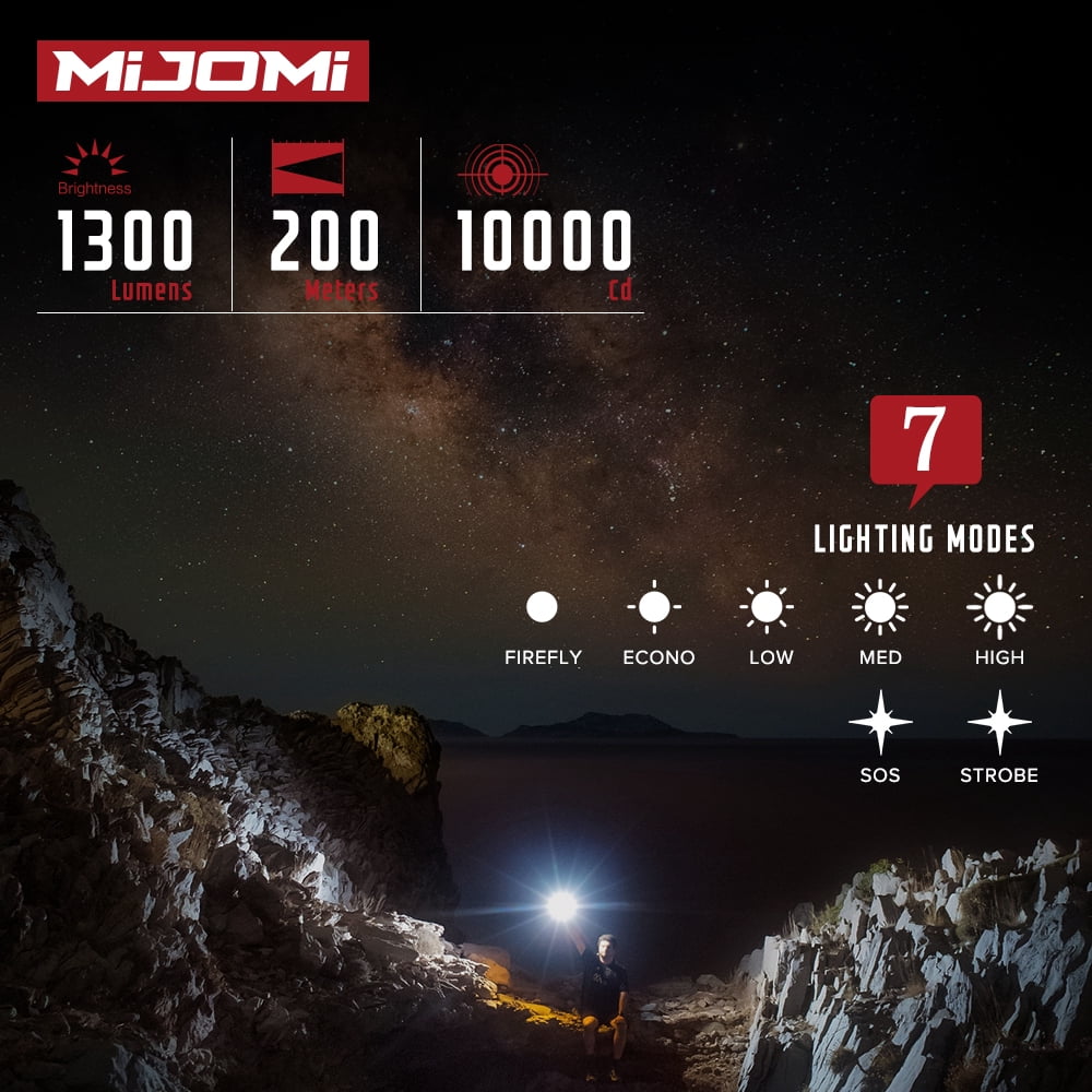 MIJOMI J81 Tactical Flashlight 1300 Lumen Compact Torch Dual Switch USB Rechargeable, Waterproof IP68 for Tactical Games, Camping,Outdoor