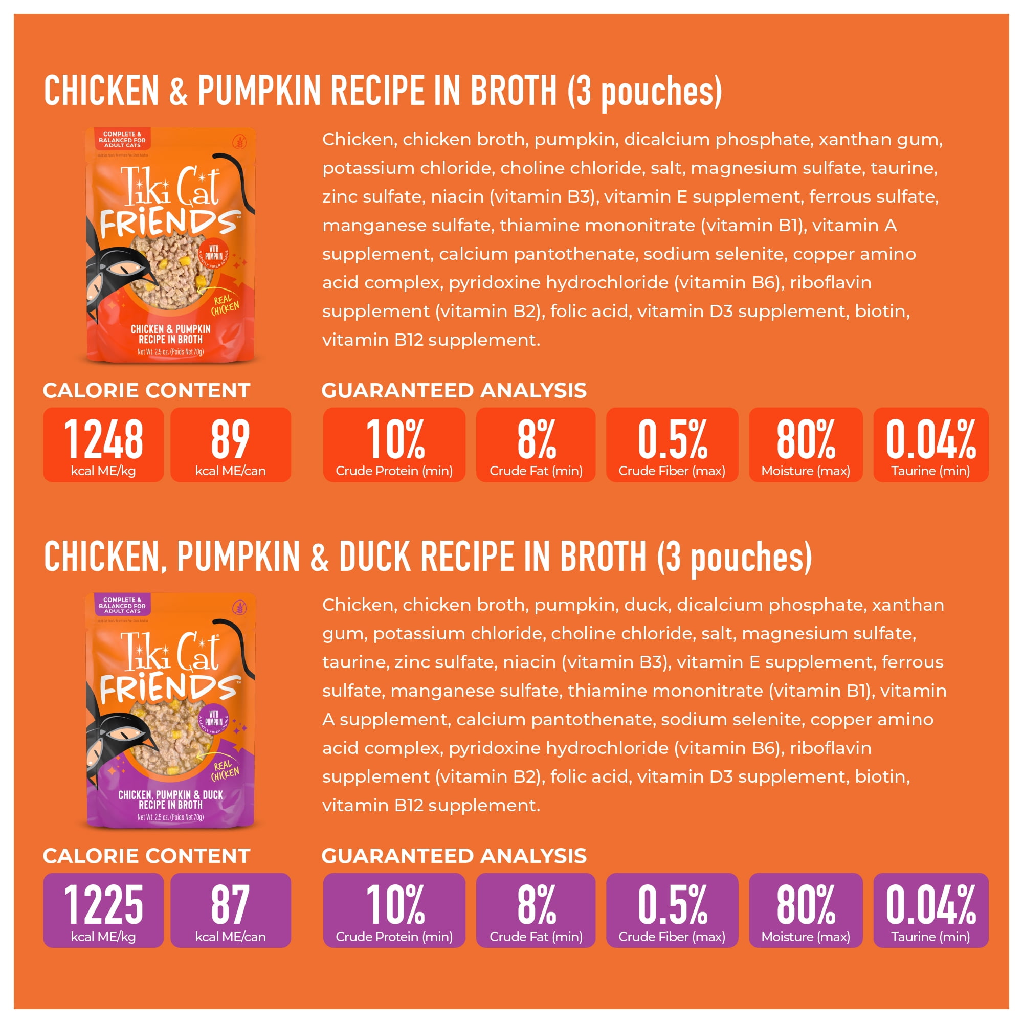 (2 pack) Tiki Cat Friends Wet Cat Food Chicken Variety Pack, 2.5 oz Pouch