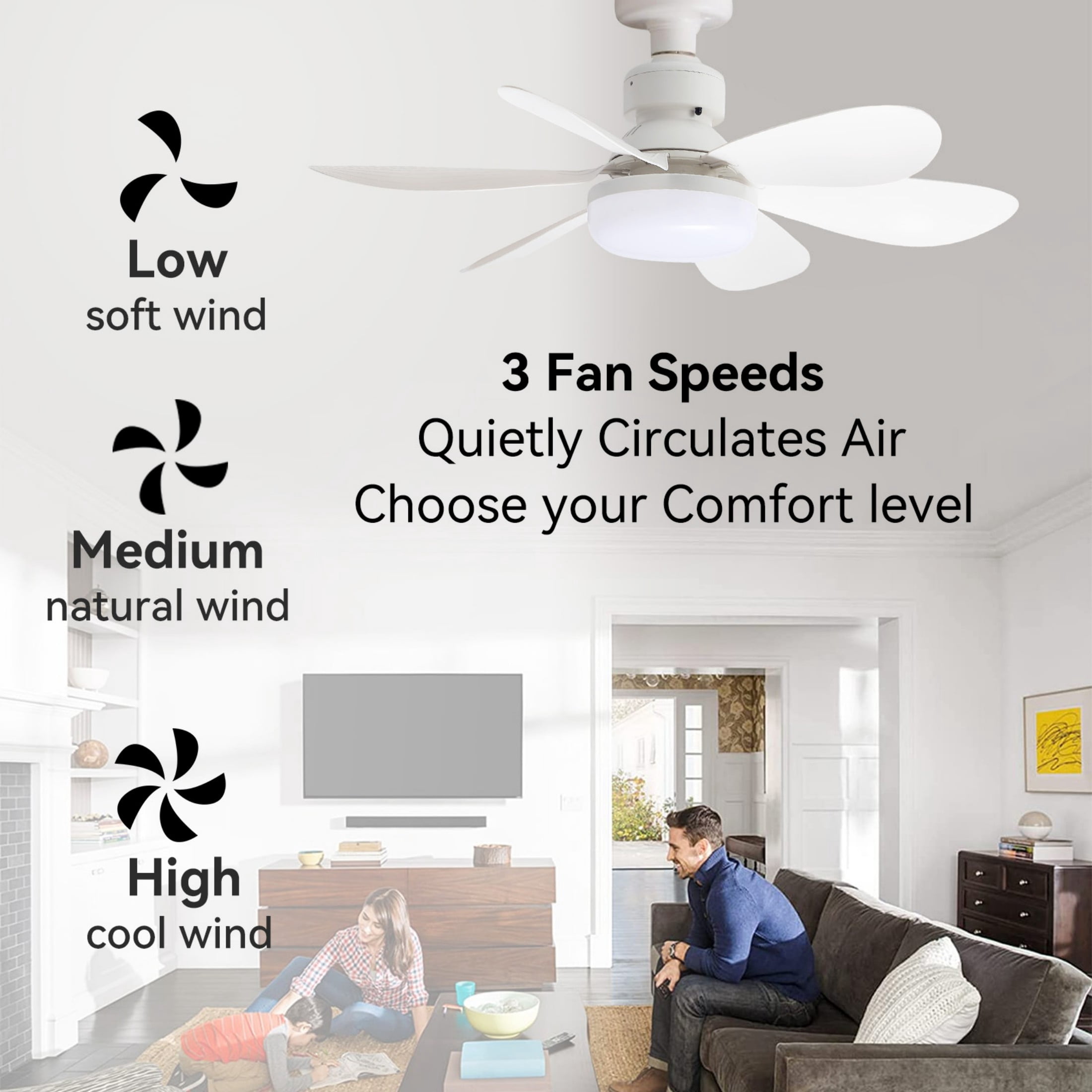 Sofucor Socket Fan Light with White, 20” Screw Ceiling Fans with Lights, E26 Base Small Ceiling Fan, Dimmable Socket Fan Ceiling Fan with Light