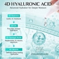 thumbnail image 5 of Meifenla 3% Hyaluronic Acid Serum for Face, 4D Multi-Layer Hydration, Sterile Single-Use Vials, 30 Count(3Pack), 5 of 12