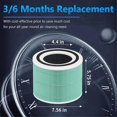 thumbnail image 5 of Filtre Absorbant pour Purificateur d'Air Core 300 et Core 300S, 5 of 5