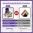 thumbnail image 4 of MANGOBOB Magnetic Blocks Building Magnetic Toy for Birthday, 4 of 6