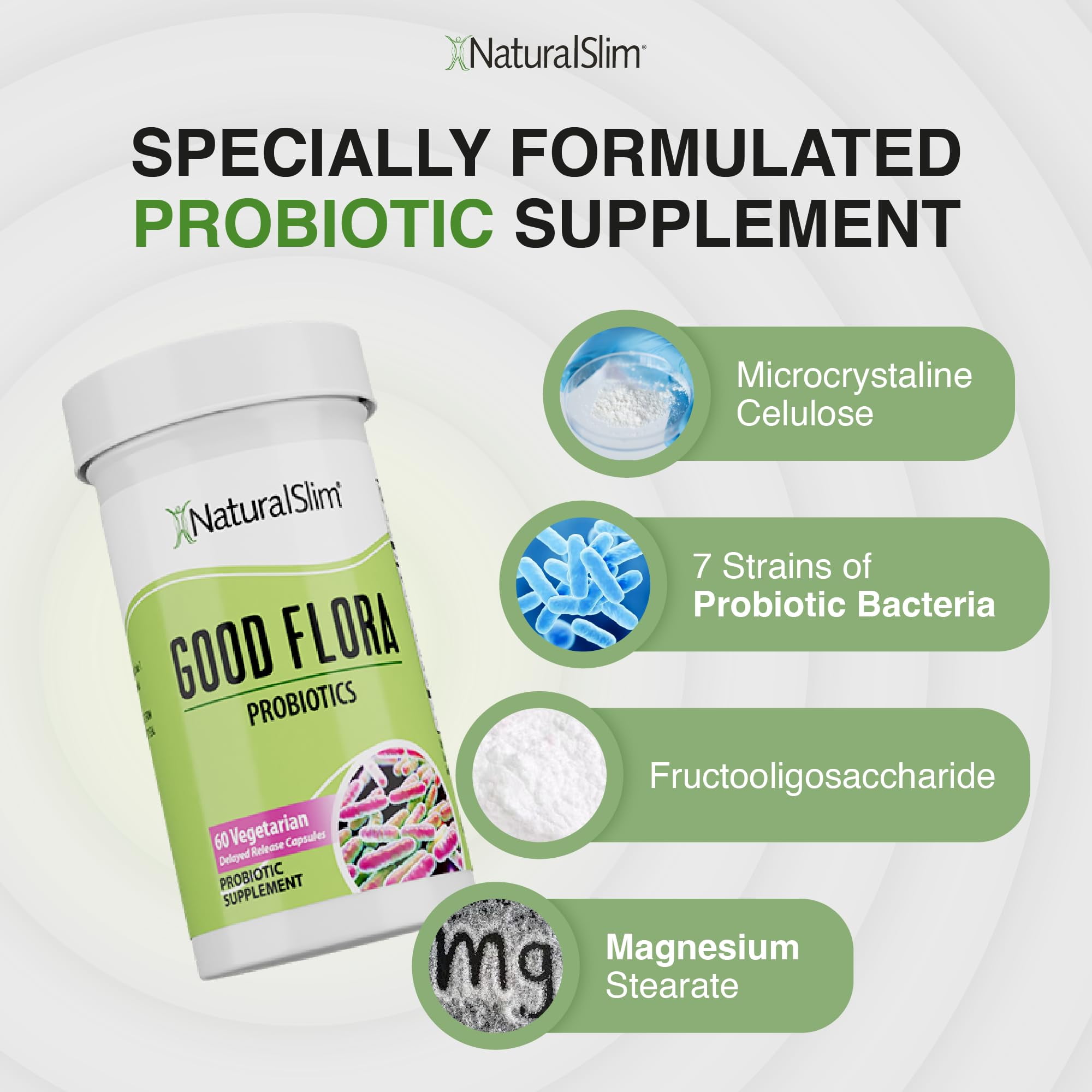 NaturalSlim Good Flora Gut Restore Probiotic, Natural Digestion