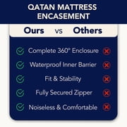 Waterproof Mattress Encasement – 6-Sided Zippered Protector – Ultra-Soft, Noiseless, Breathable