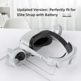 thumbnail image 3 of Auriculares de realidad virtual Charging Dock Smatree Quest 2 con 2 baterías, 3 of 7