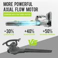 thumbnail image 4 of Steelite 21V Cordless Leaf Blower,150 MPH 600 CFM,Electric Leaf Blower with 2 x 2.0Ah Battery Packs and Charger,Lightweight Battery Powered Leaf Blower for Lawn Care, Patio Cleaning, 4 of 8