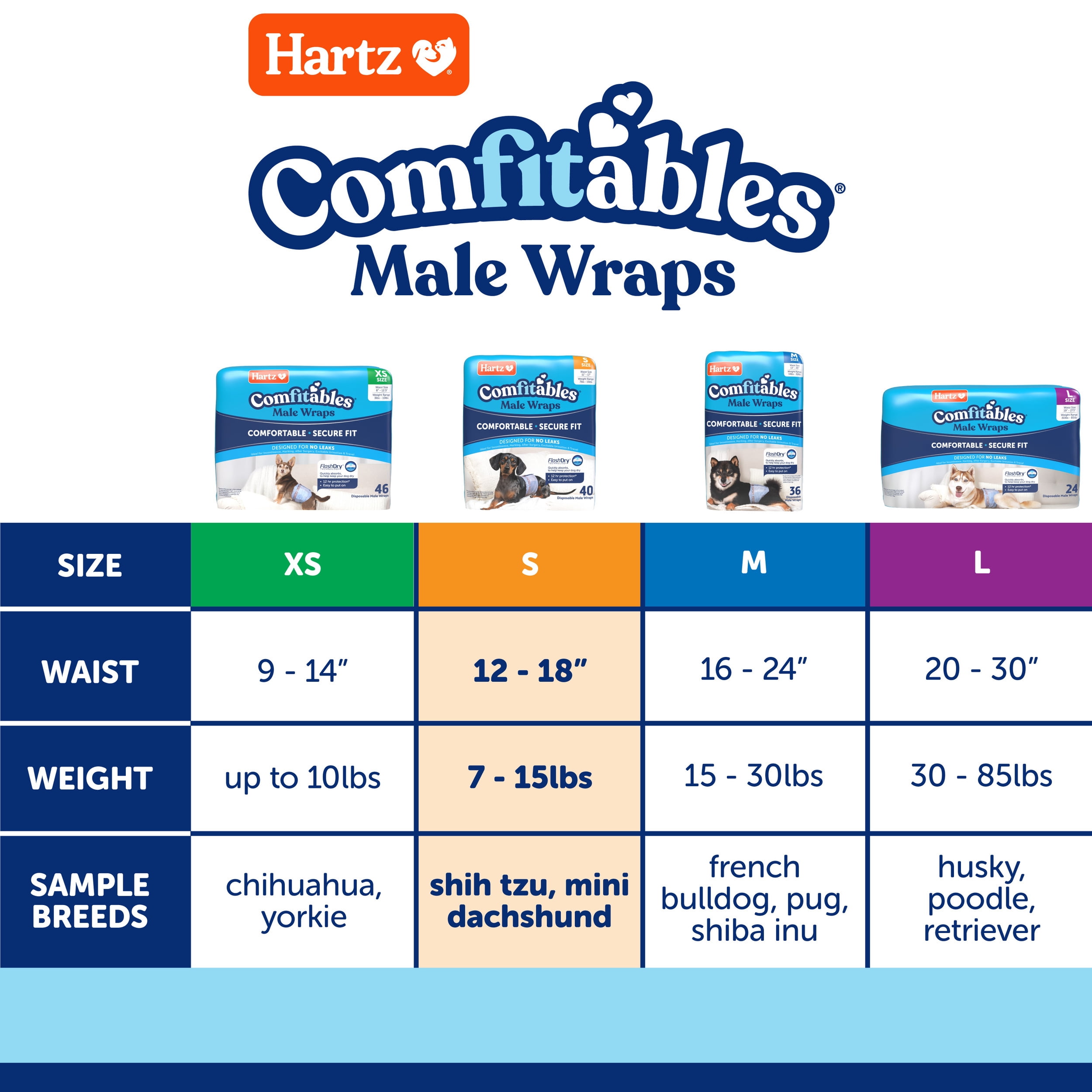 Hartz Comfitables Male Dog Wraps with Stretchy Waistband, Small 40 Count
