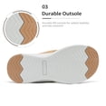 thumbnail image 4 of Sandalias DREAM PAIRS BREEZE-2 con Soporte para el Arco Khaki 9.5, 4 of 6