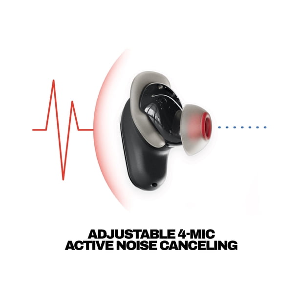 Skullcandy Method 360 ANC | Premium headphones for media - Walmart