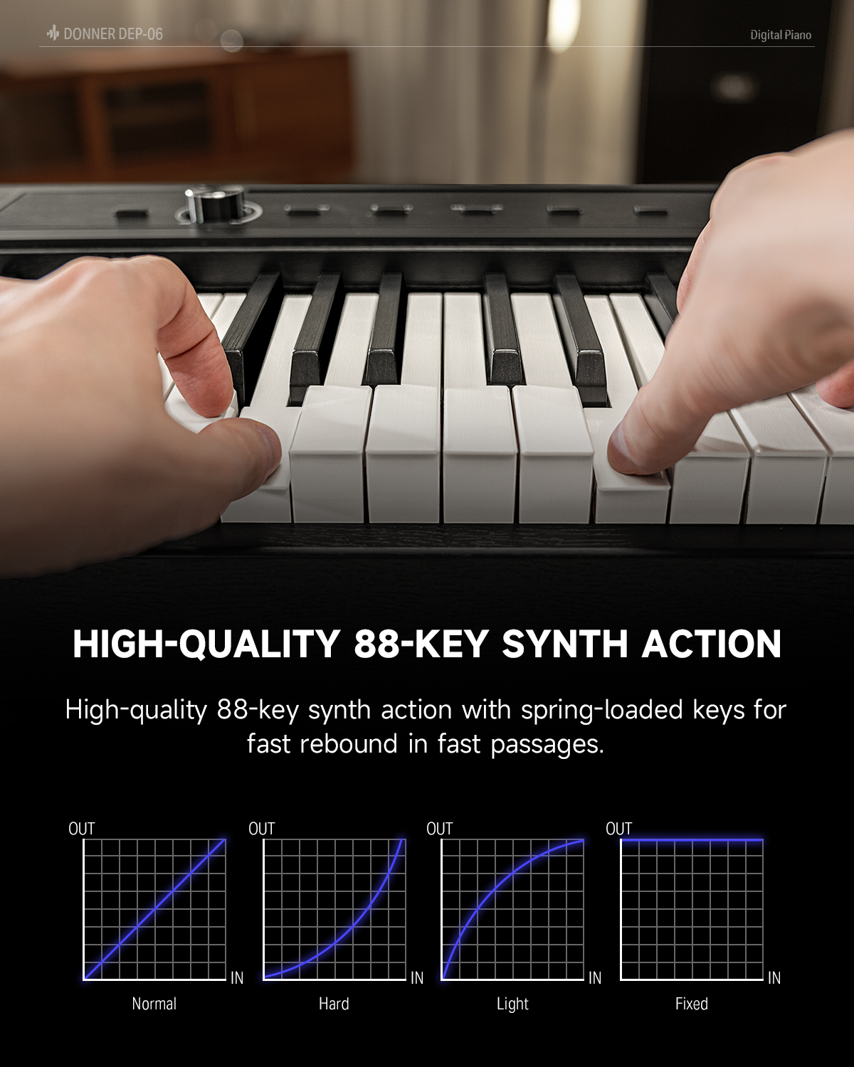 Donner DEP-06 88-Key Digital Piano with Stand and Pedal photo 5
